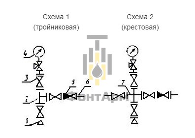 Схемы нагнетательных елок